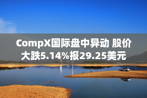 CompX国际盘中异动 股价大跌5.14%报29.25美元