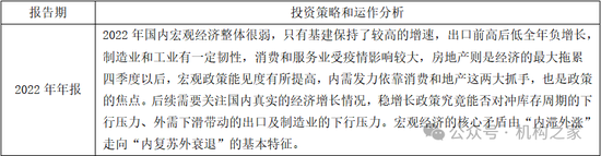 头牌产品回撤领风骚！富国基金美女基金经理唐颐恒业绩大跌眼镜