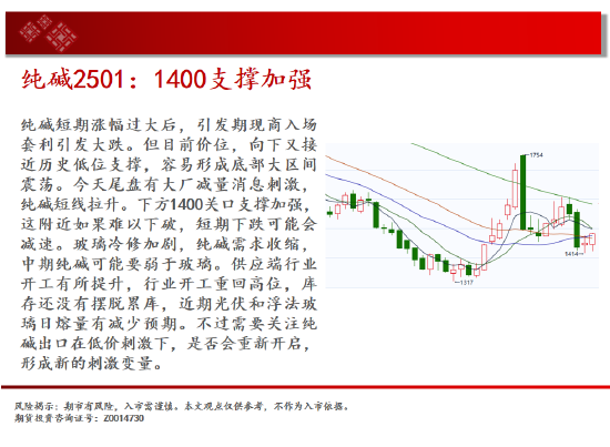 中天期货:白银大阳补涨 螺纹大跌后休整