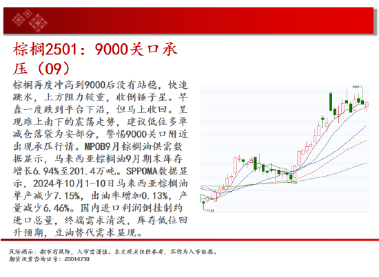 中天期货:白银大阳补涨 螺纹大跌后休整