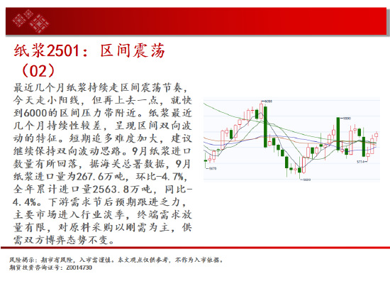 中天期货:白银大阳补涨 螺纹大跌后休整