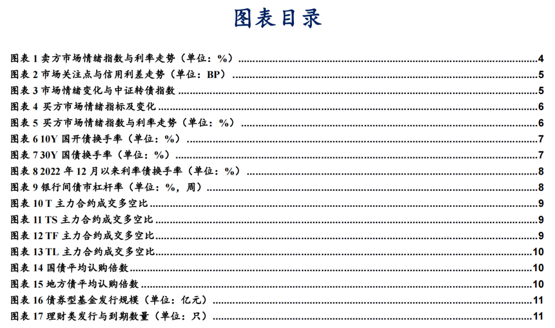 债市情绪短期更偏震荡