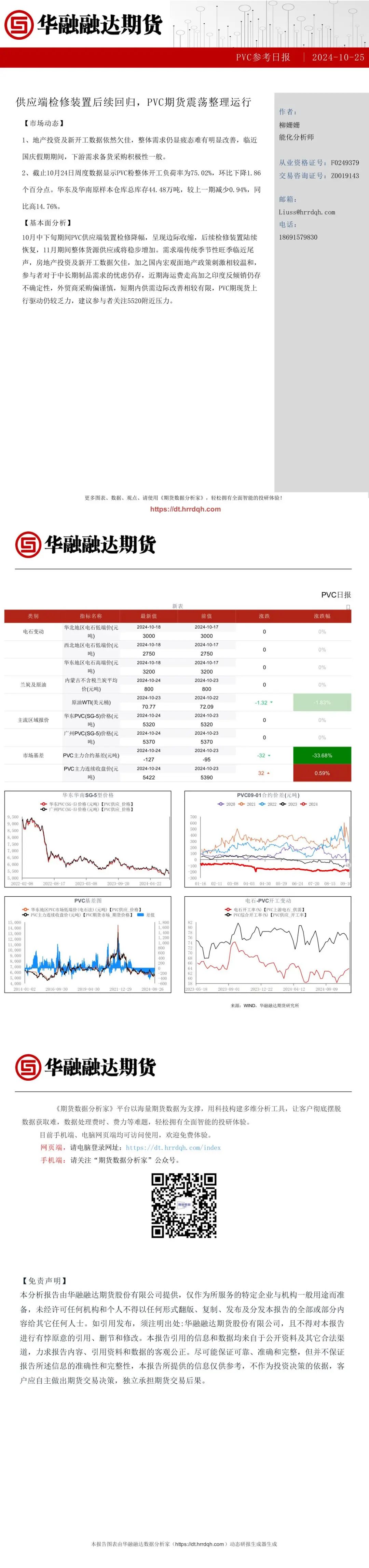 供应端检修装置后续回归，PVC期货震荡整理运行