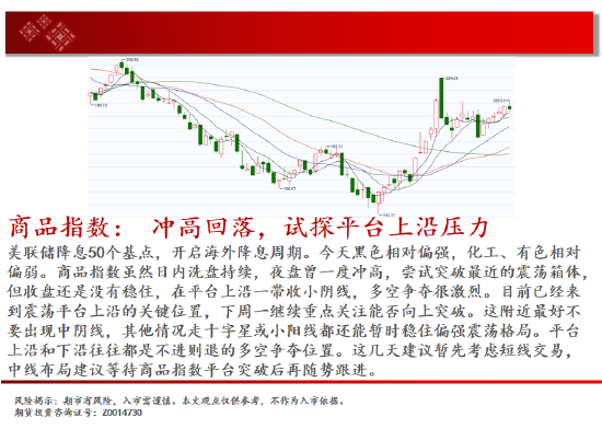 中天期货:棕榈冲高回落 纸浆区间震荡