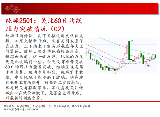 中天期货:棕榈冲高回落 纸浆区间震荡