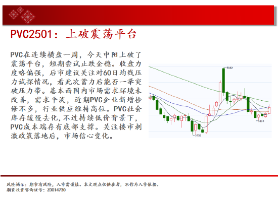 中天期货:棕榈冲高回落 纸浆区间震荡